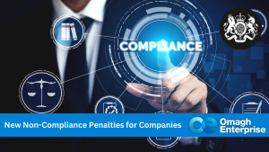Person in a suit touching a virtual "Compliance" button. Various icons and the text "New Non-Compliance Penalties for Companies" with the Omagh Enterprise logo are also visible.