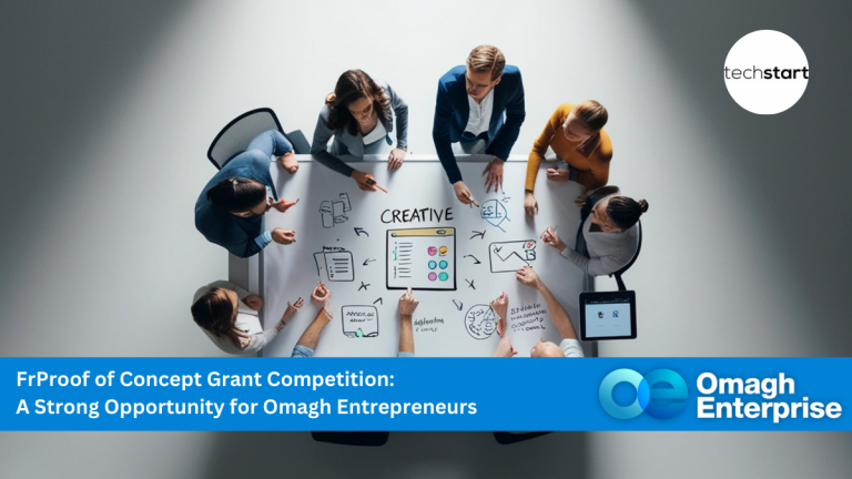 Six people sit around a table discussing a creative project, with charts and diagrams on the table; Techstart and Omagh Enterprise logos are visible.